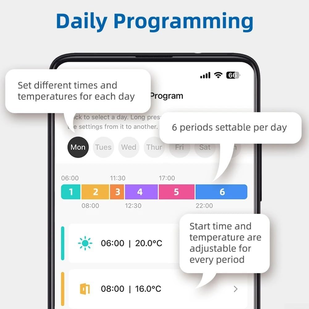 Aetluxery Tuya Smart WiFi Thermostat - slika 3