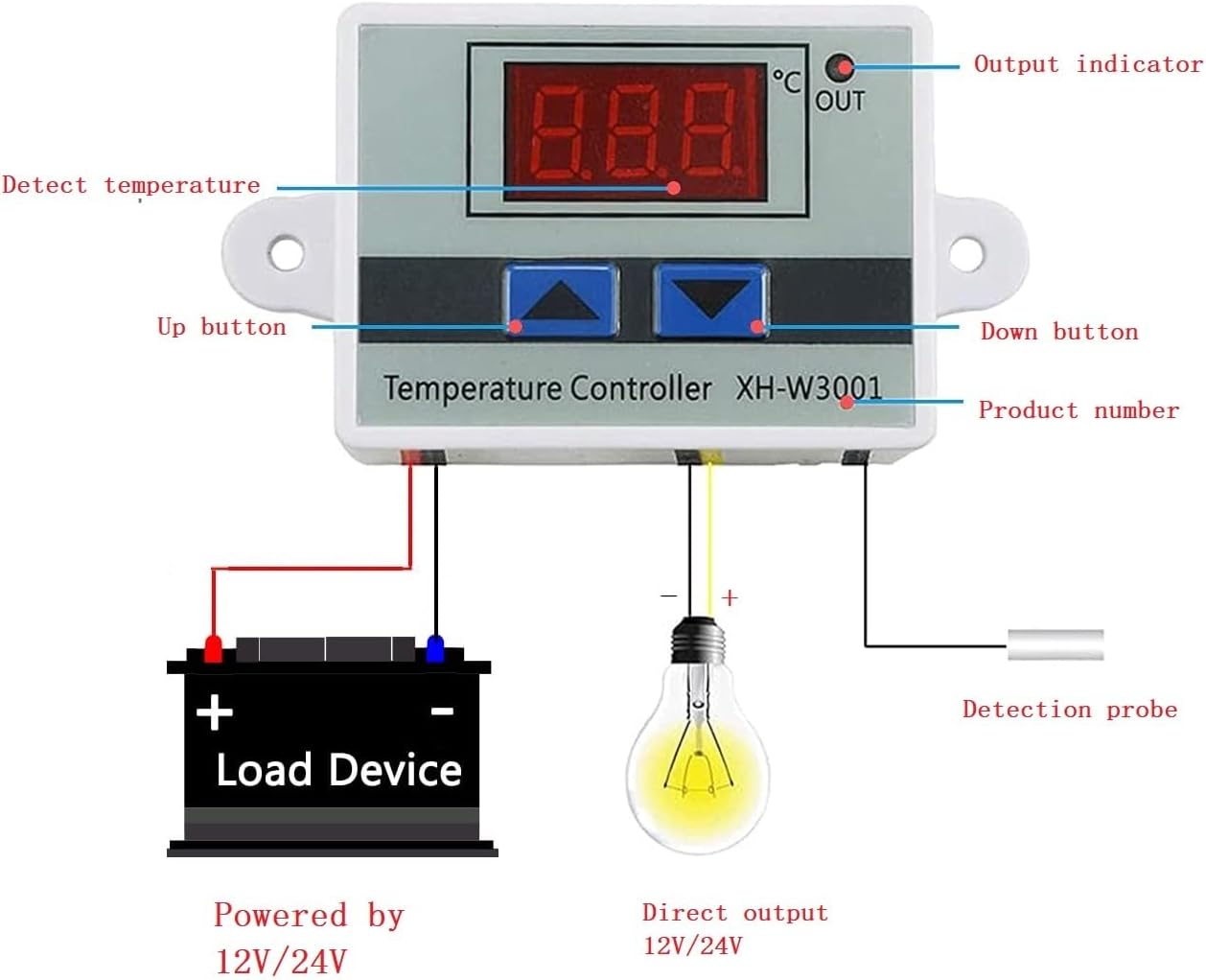 Taikuwu XH-W3001 Digital Thermostat 1500W - slika 5
