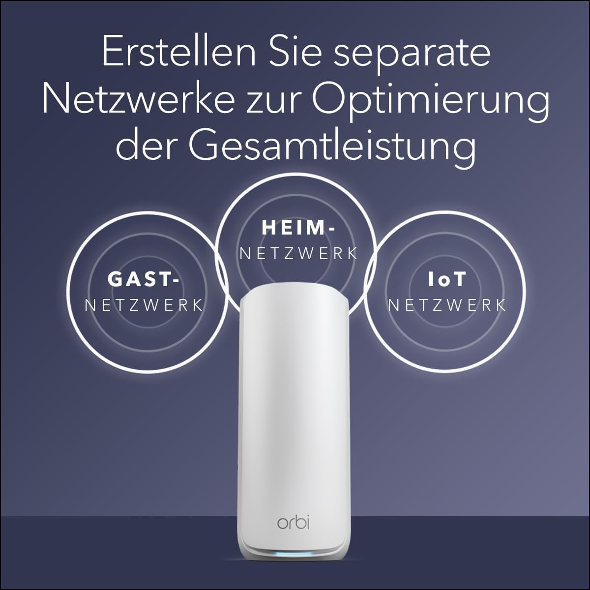 Netgear Orbi 870 BE21000 - slika 7