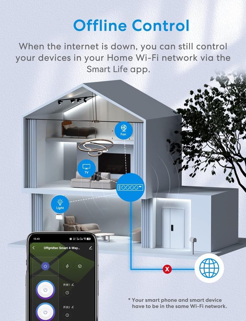 Offgridtec Smart WiFi Power Strip 4 Sockets - slika 4