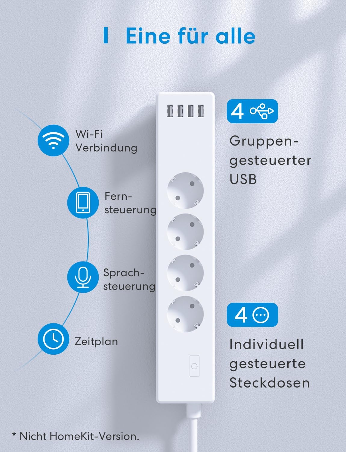Meross WLAN Power Strip 4-Way - slika 2