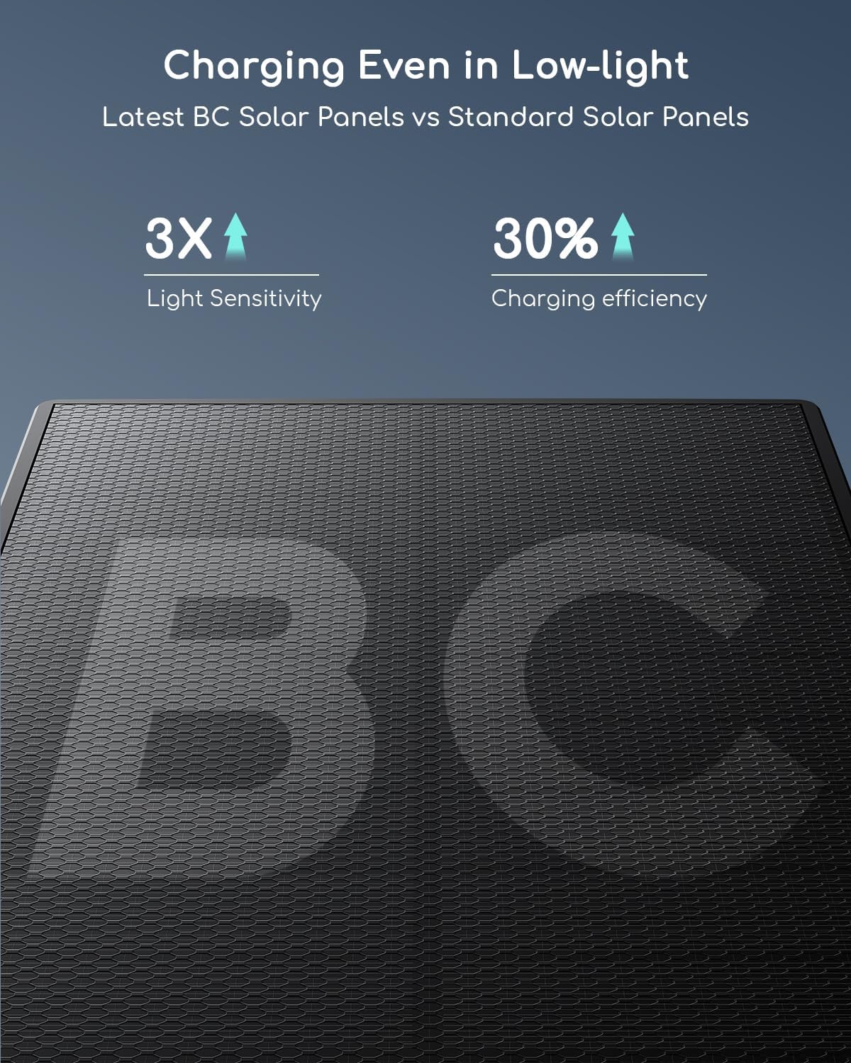 COOAU Outdoor Surveillance Camera 2K Solar - slika 2