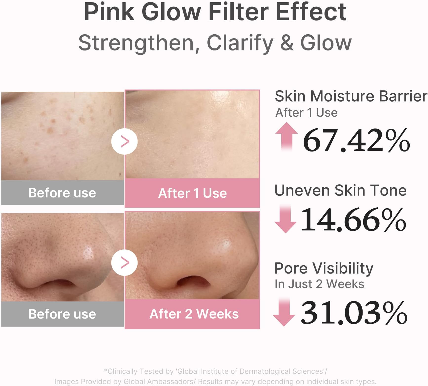 medicube Salmon DNA PDRN Serum 1.01oz - slika 4