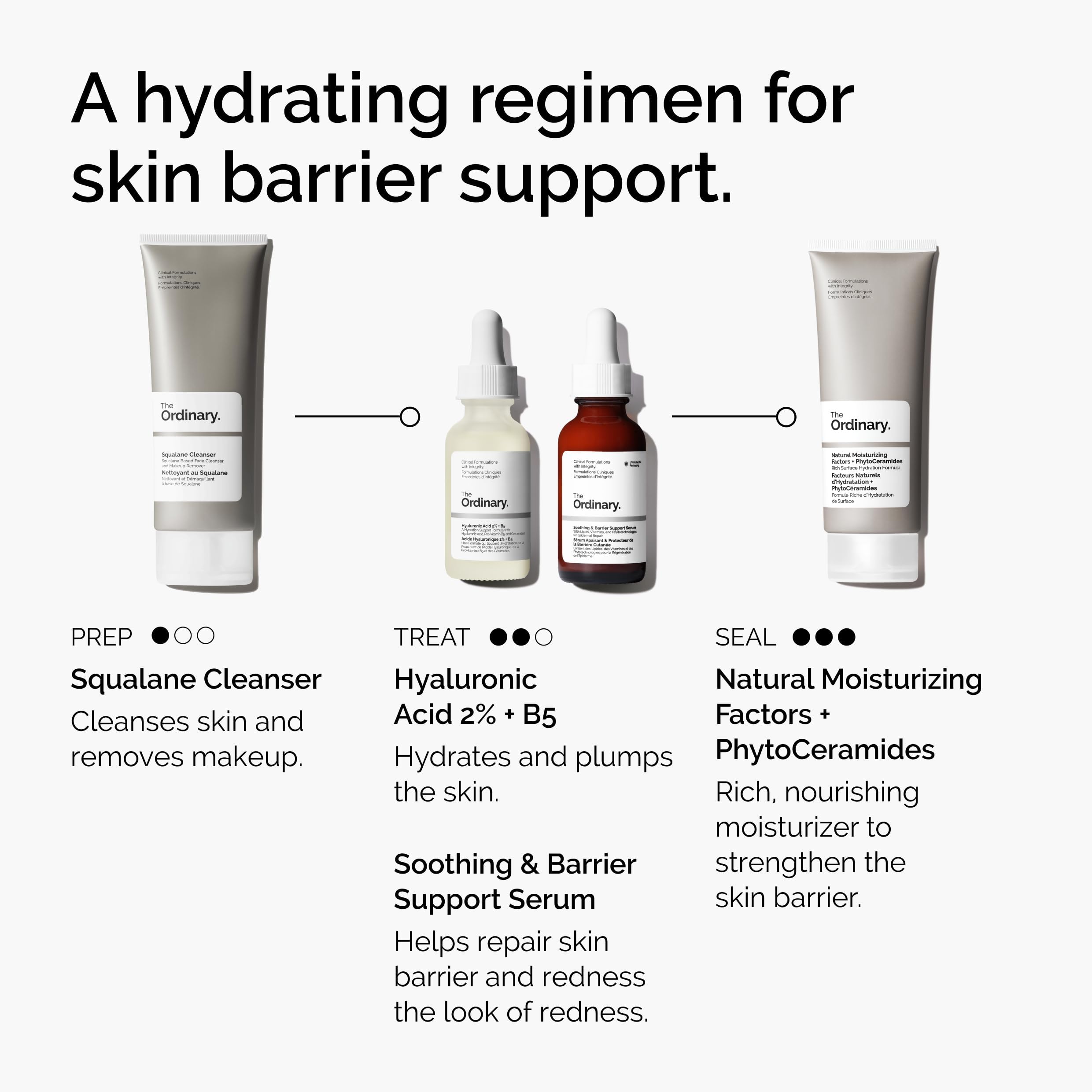 The Ordinary Soothing & Barrier Support Serum 30ml - slika 4