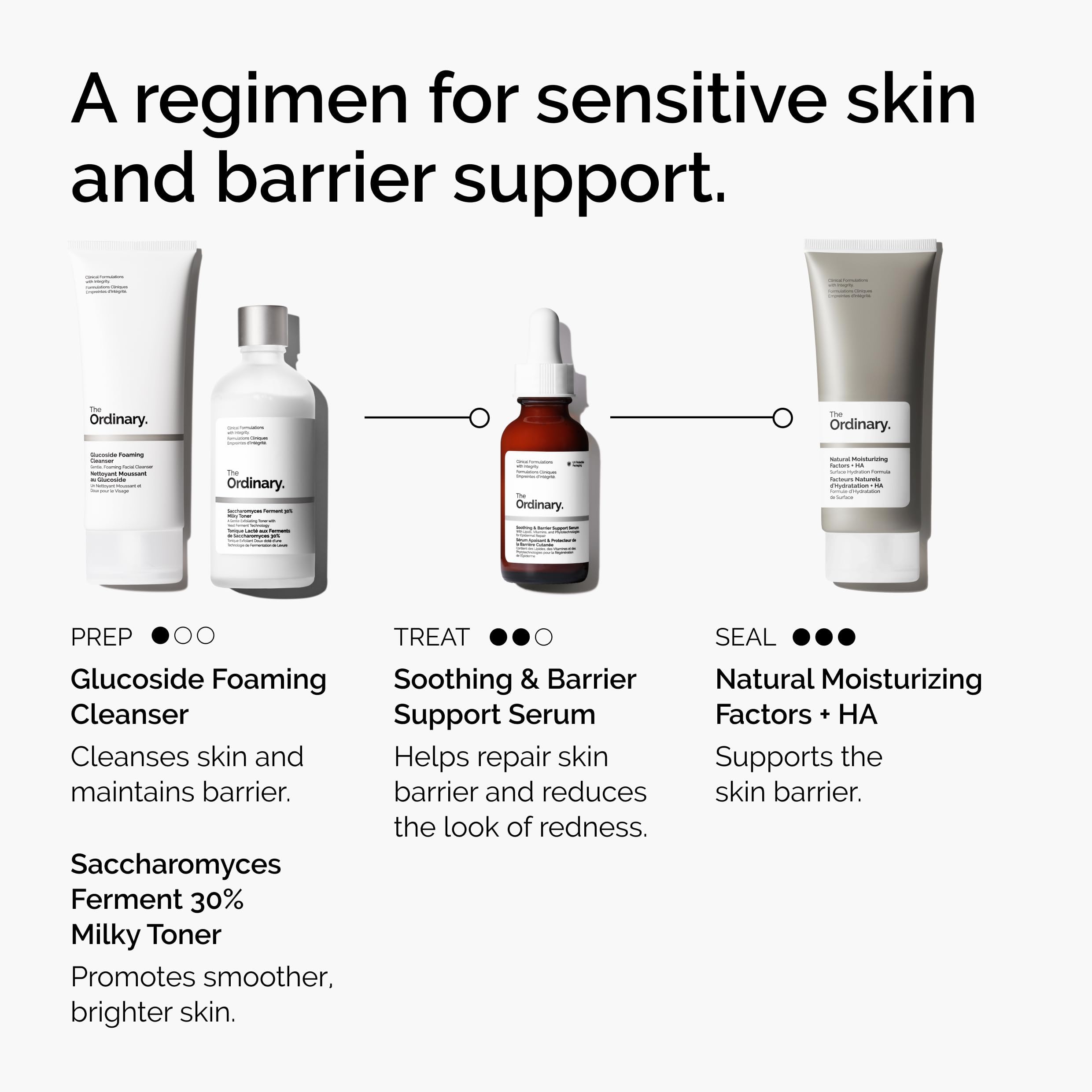 The Ordinary Soothing & Barrier Support Serum 30ml - slika 5