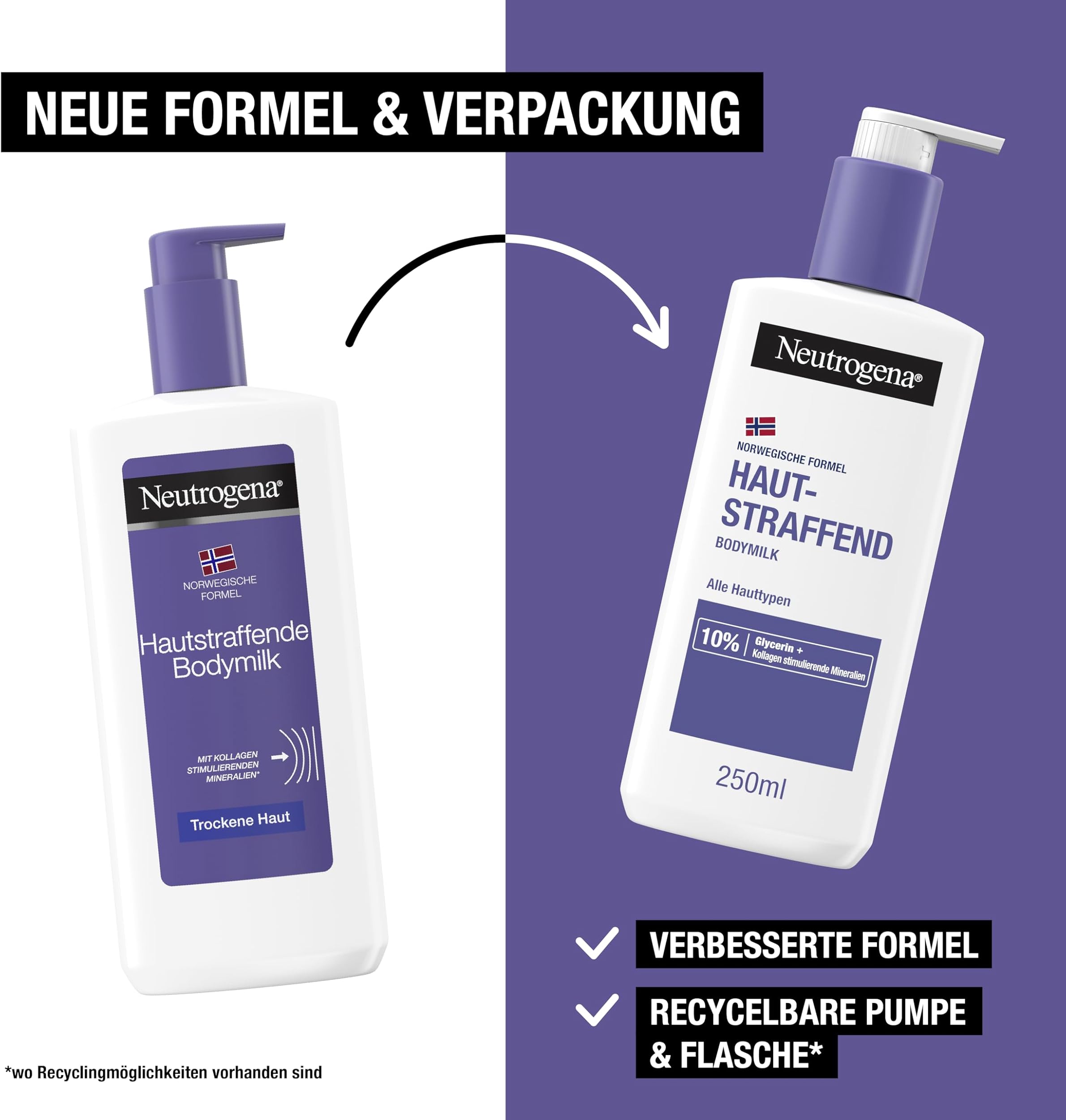 Neutrogena Norwegische Formel Bodymilk 250ml - slika 7