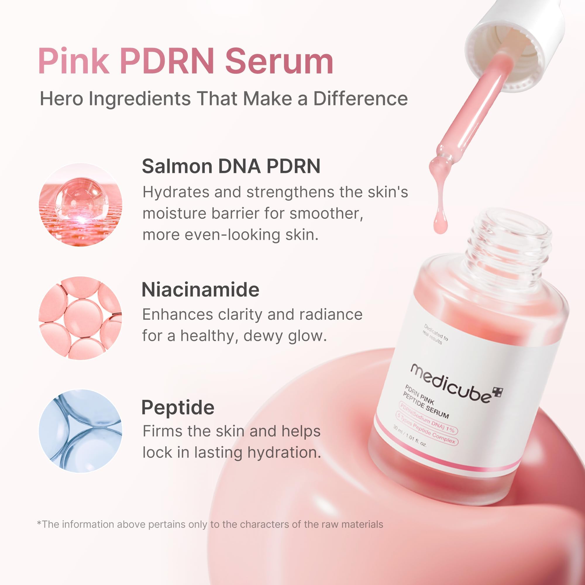 medicube Salmon DNA PDRN Serum 1.01oz - slika 3