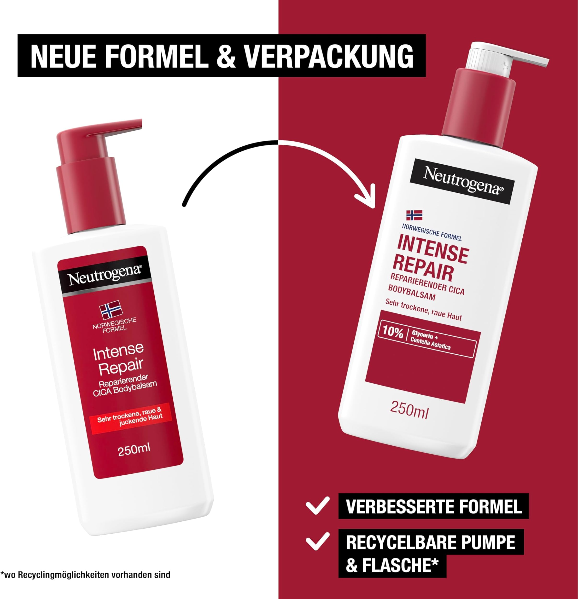 Neutrogena Norwegian Formula Intense Repair CICA 250ml - slika 7