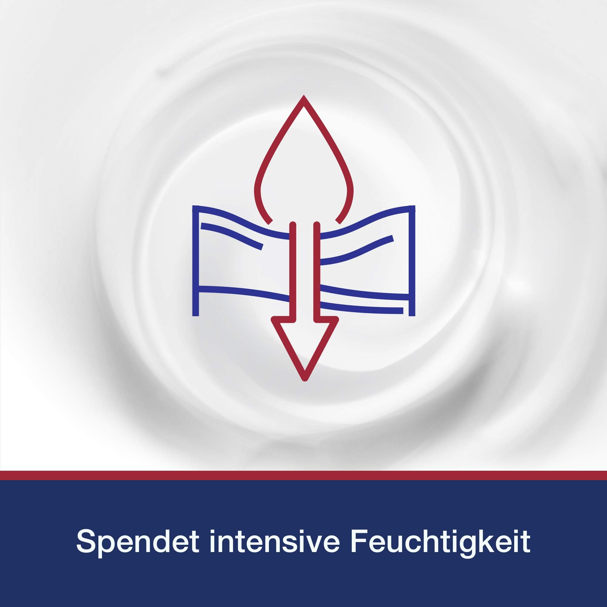 Neutrogena Anti-Aging Handcreme LSF 20 75ml - slika 3