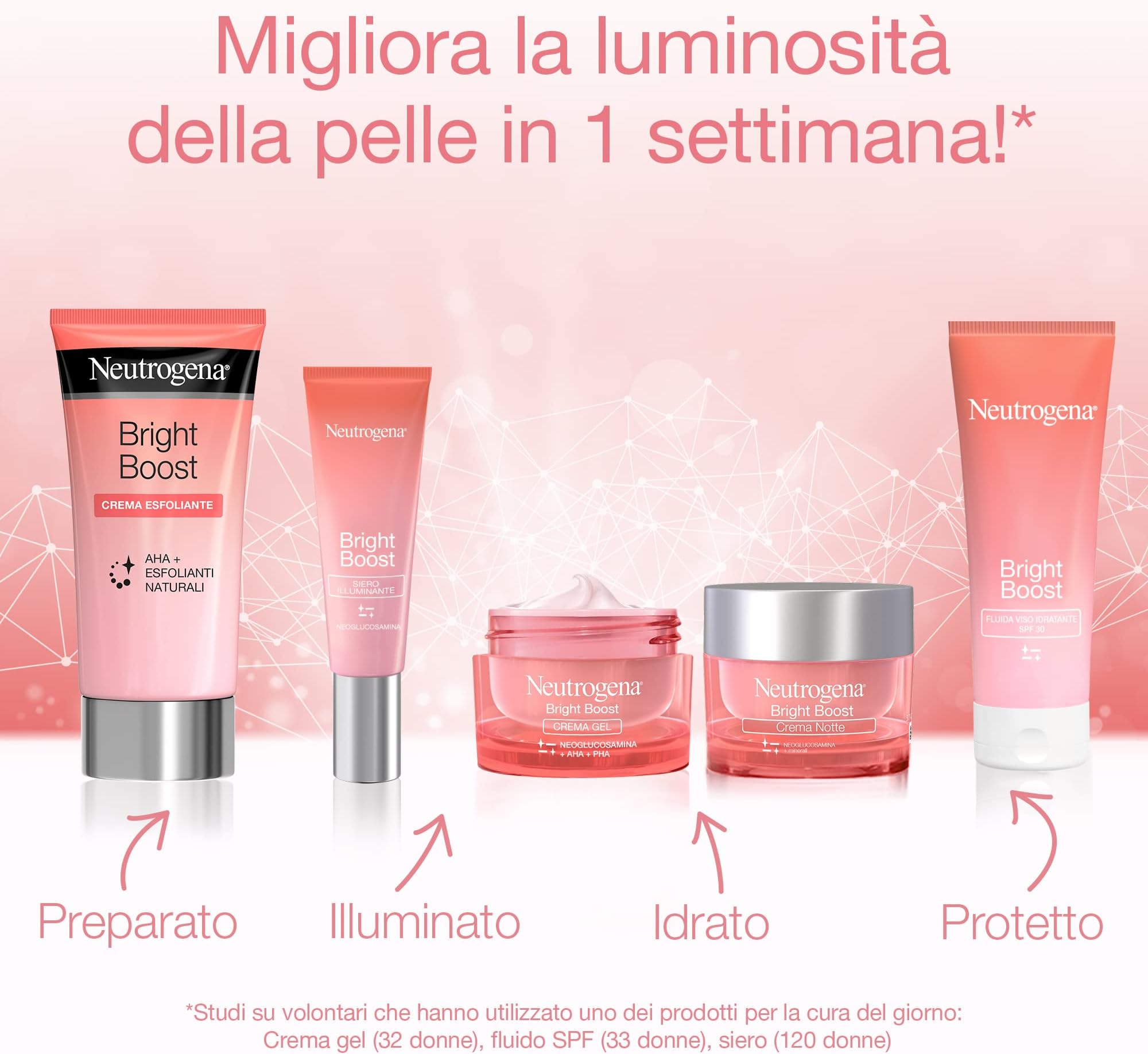 Neutrogena BRIGHT BOOST Exfoliante 75ml - slika 7